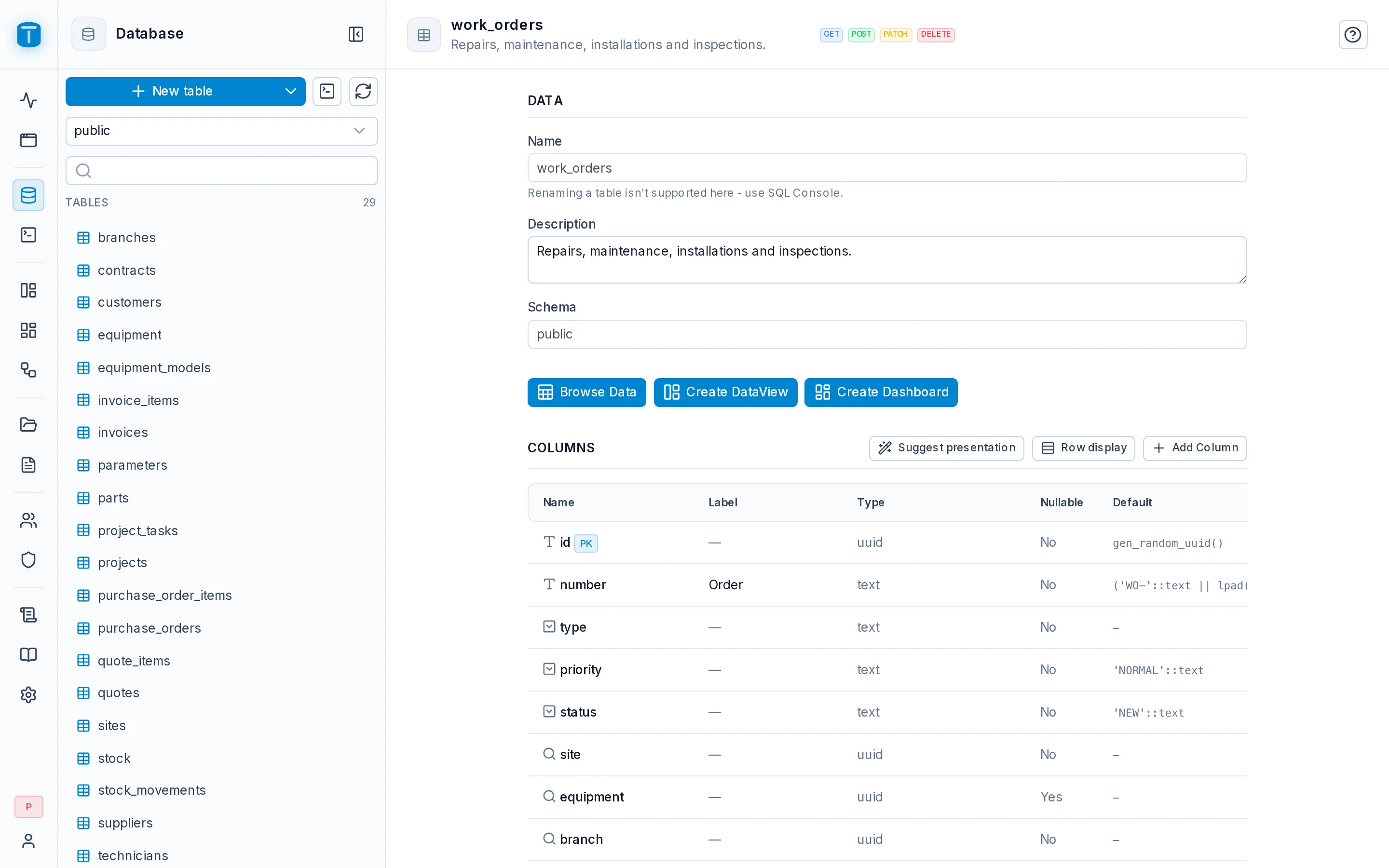The panel of work_orders.status: its label, and each value of its CHECK list with a label and a color.
