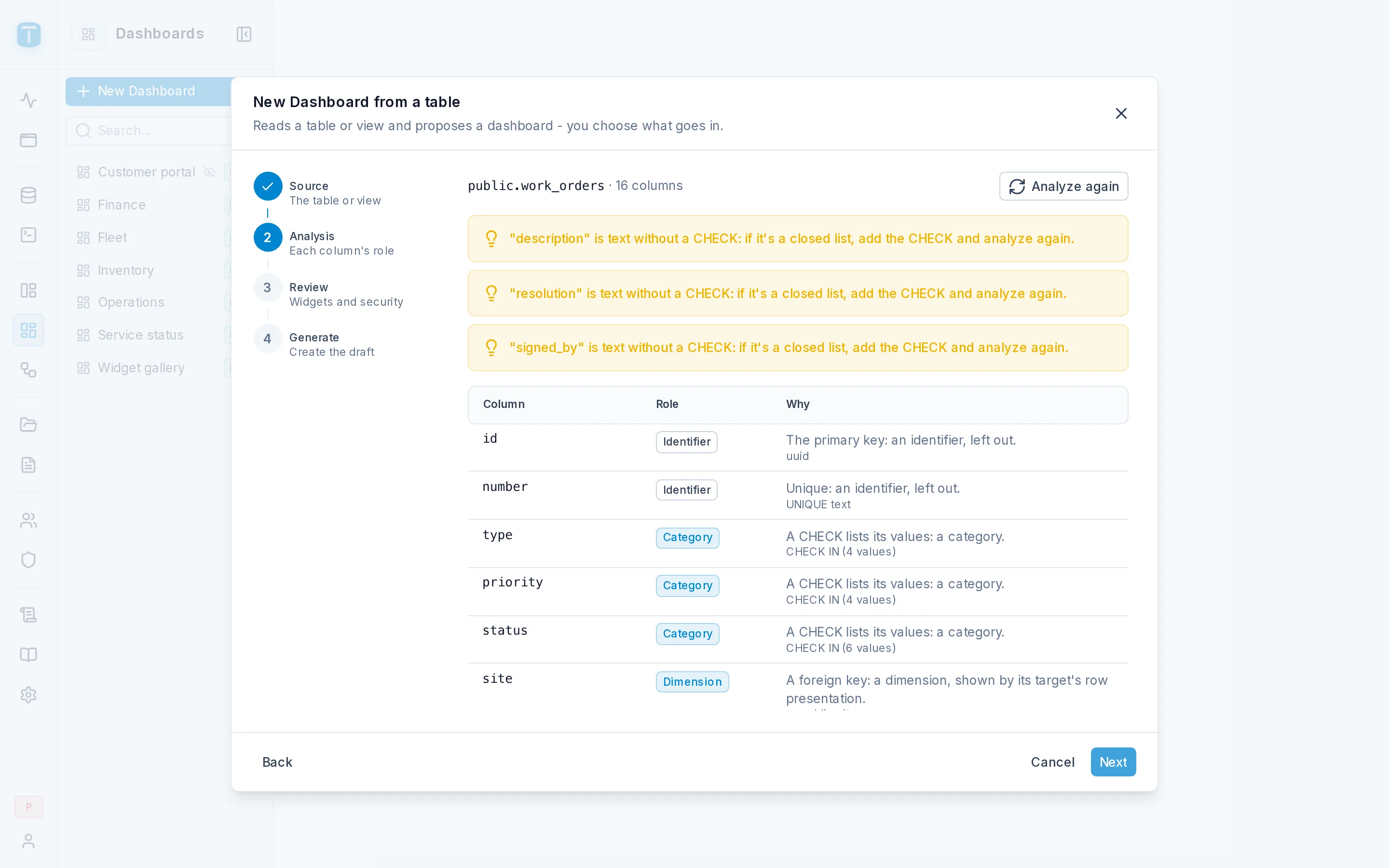 New Dashboard from a table: the Analysis step for work_orders, each column with its role and why.