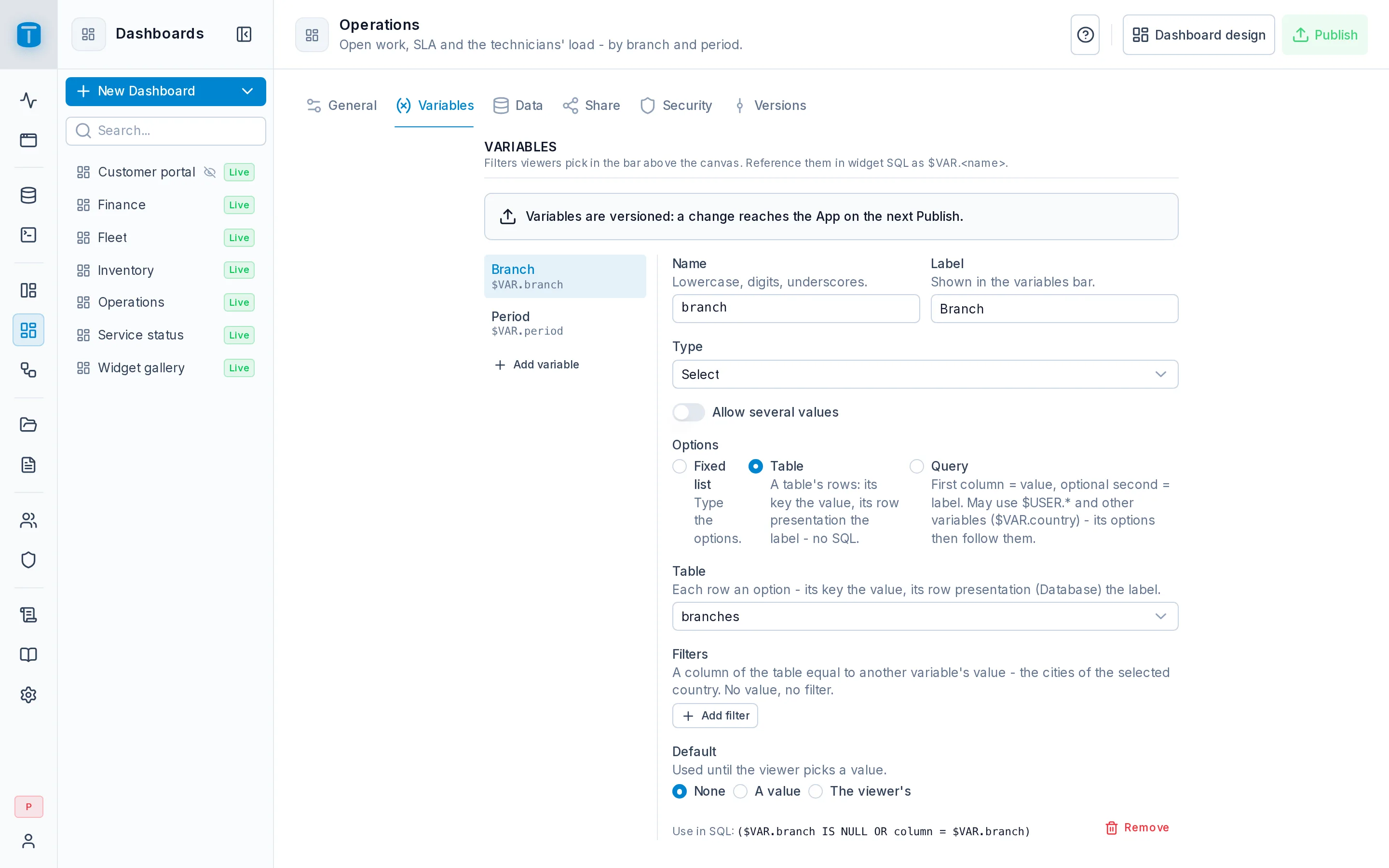 The Operations dashboard's variables: Branch, a list from the branches table, and Period, a date range.
