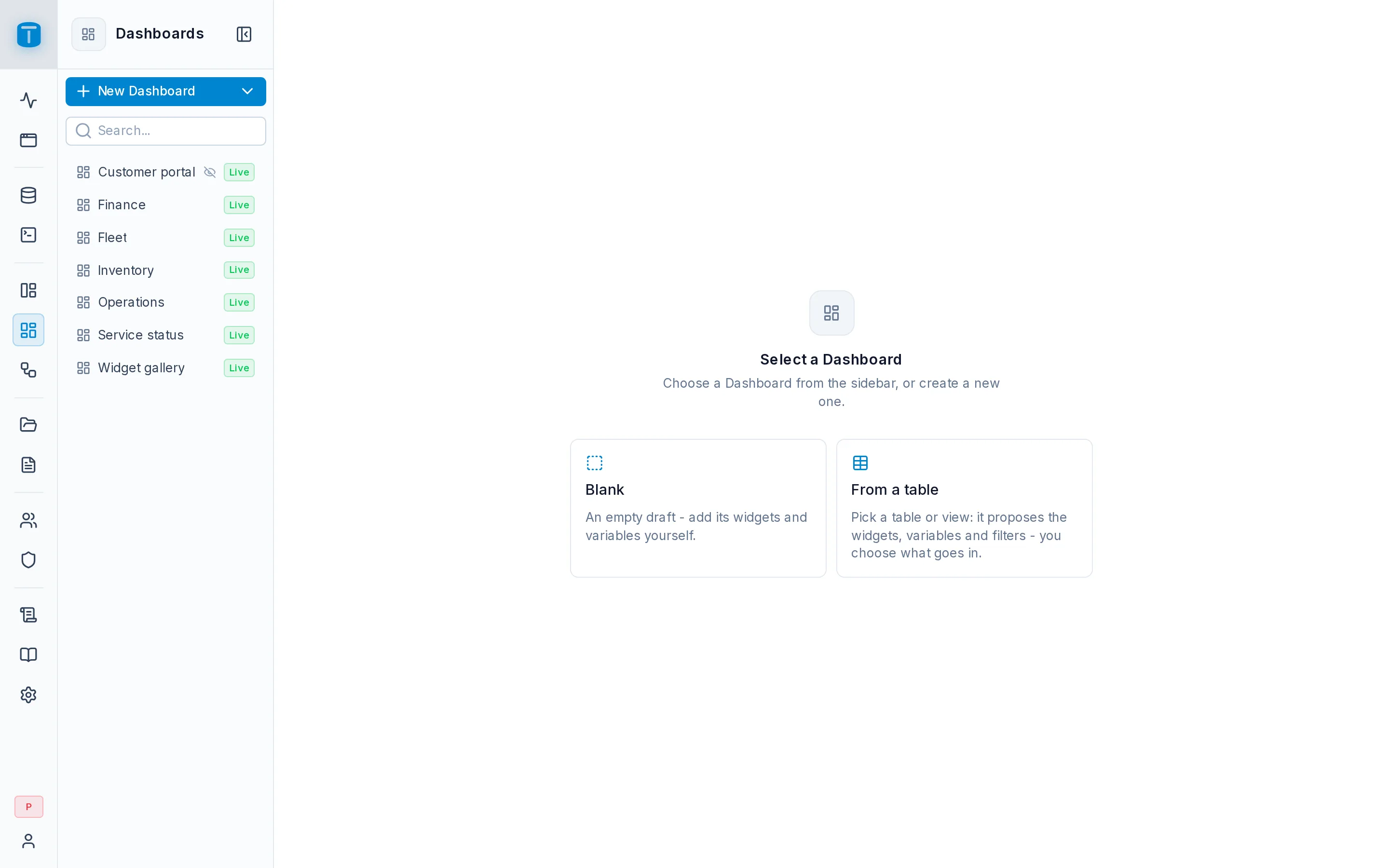 Dashboards in the admin: Operations, Fleet, Finance, Inventory and Customer portal, with their publish state.