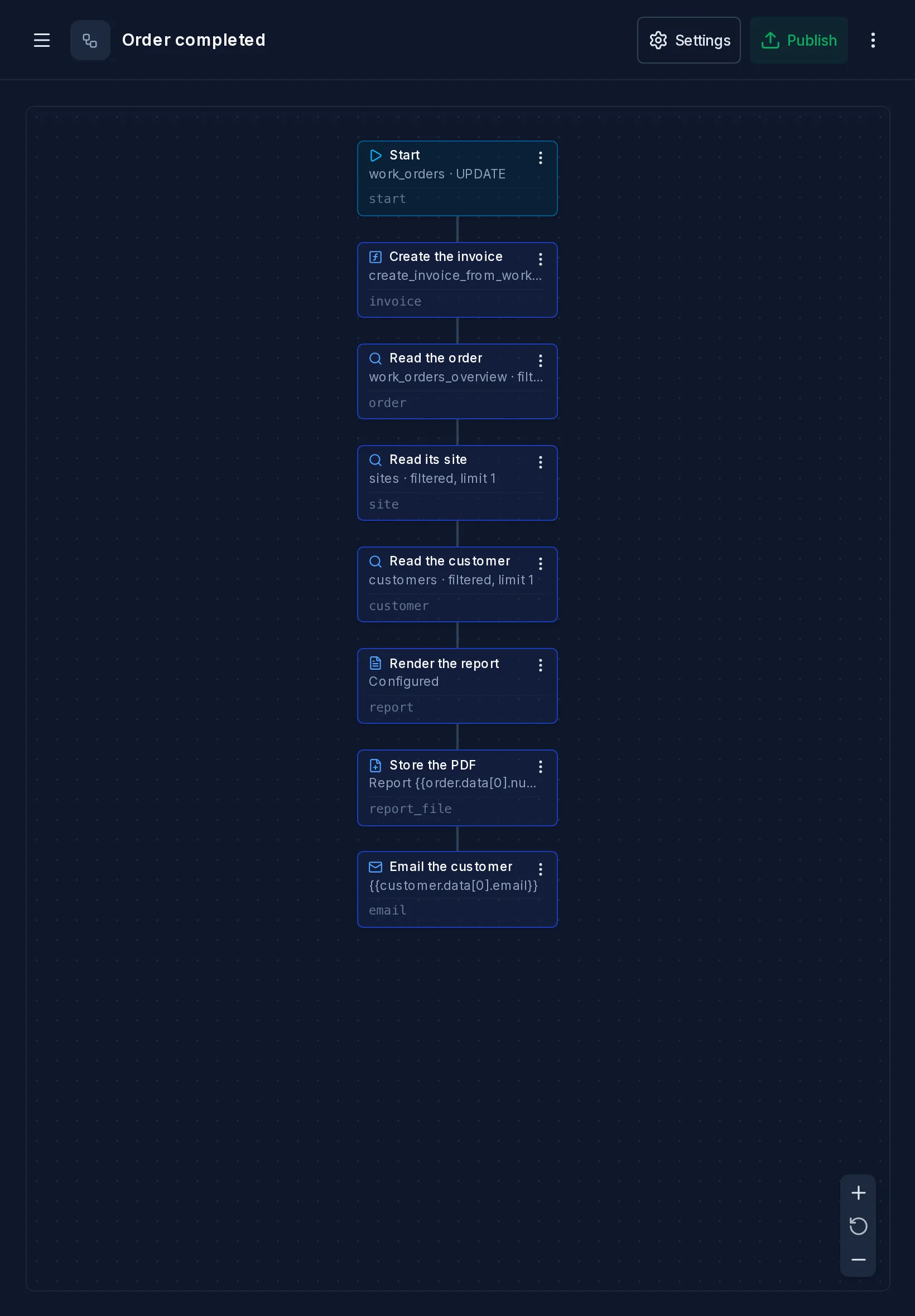 Workflow editor