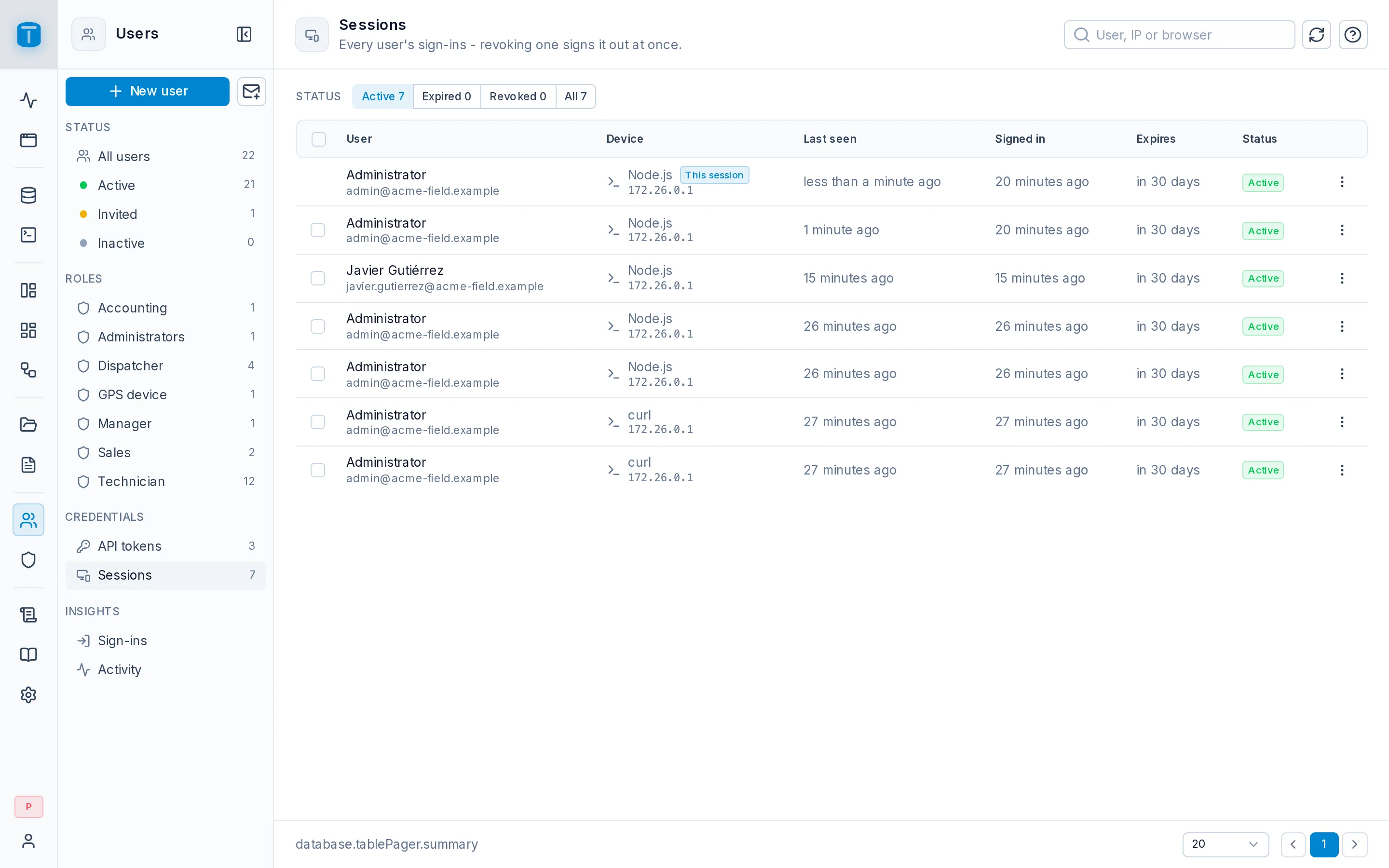 Users › Sessions: Acme's active sessions, by user and device.
