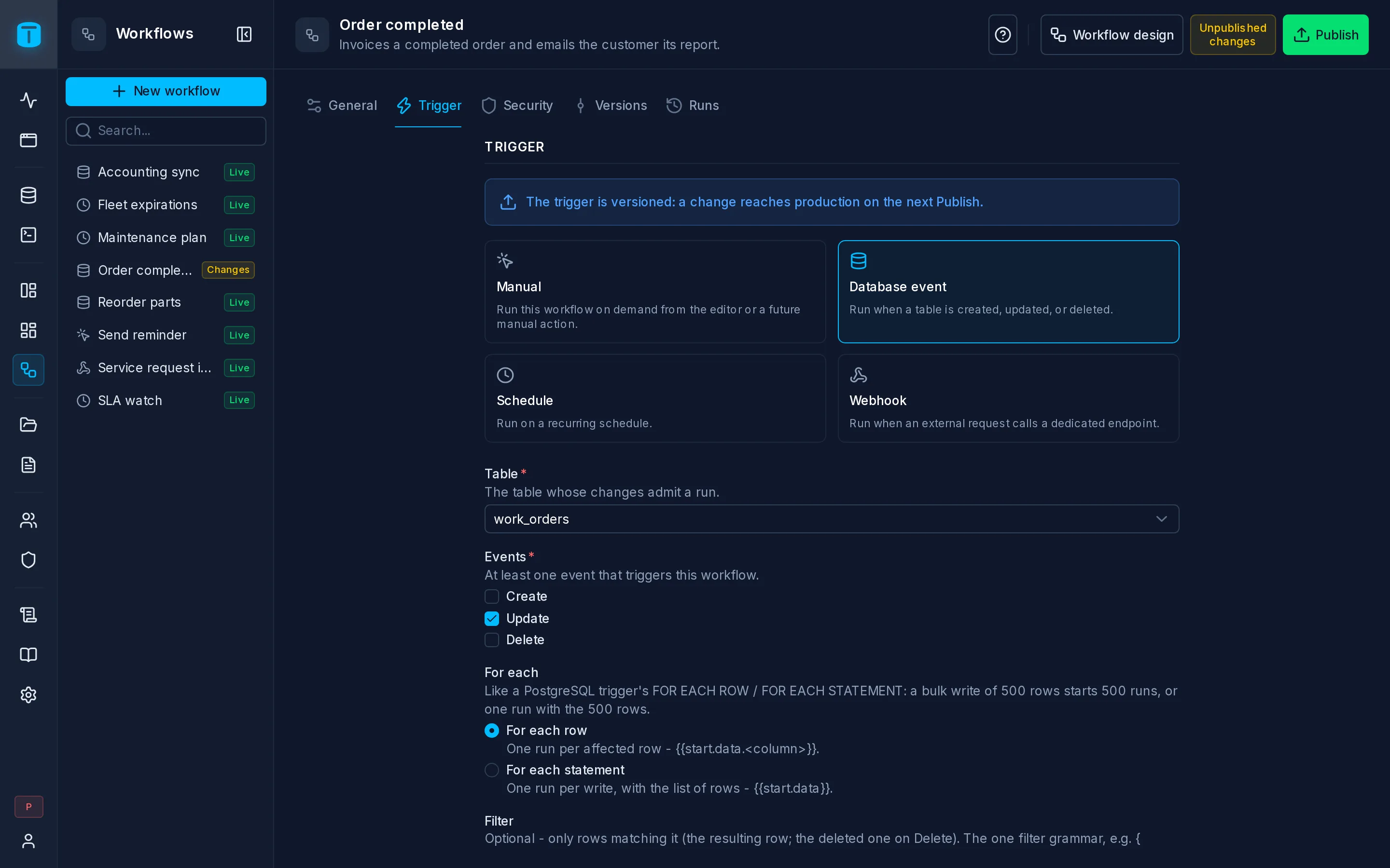 Settings › Trigger of Order completed: work_orders, Update, filtered to orders that just became COMPLETED.